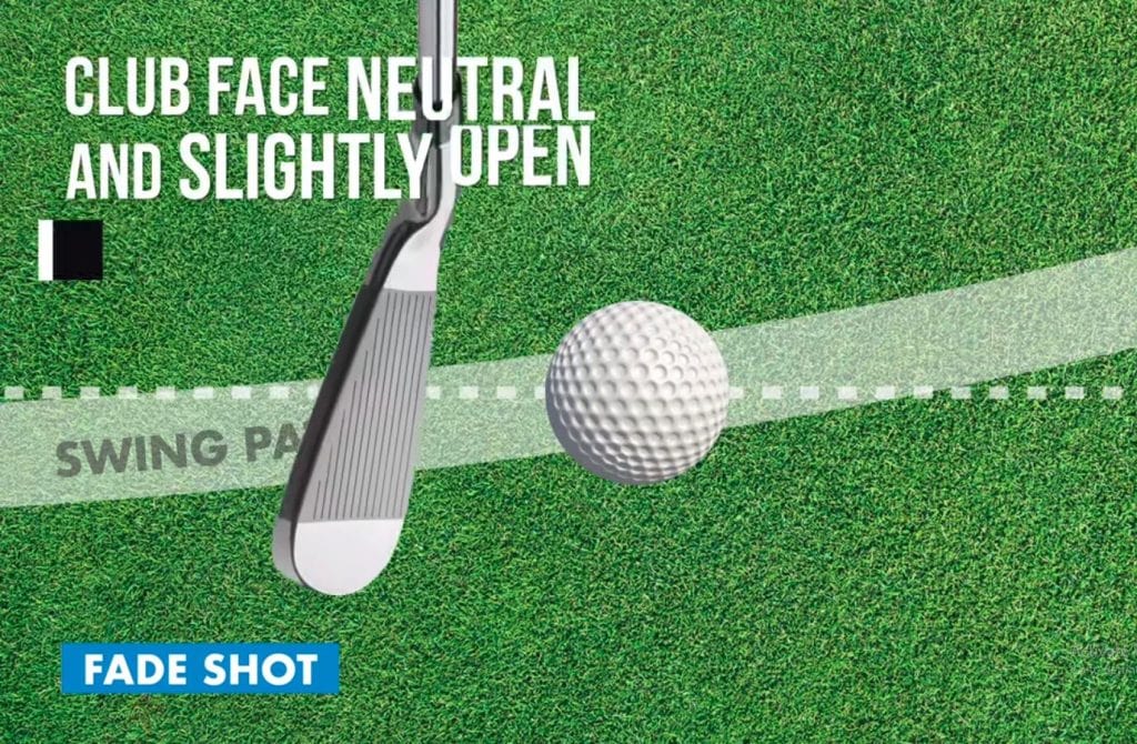 Comparison between Golf Draw vs Fade Shot