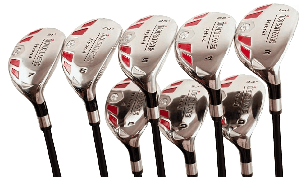 Best Golf Clubs for High Handicappers